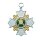 Orden 36176